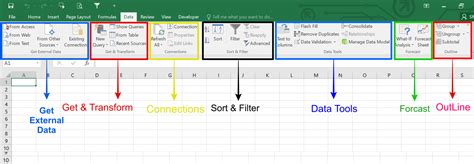 excel タブ移動: データの迷宮を抜け出す鍵